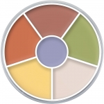 Korektory do kosmetyki pośmiertnej - Paleta